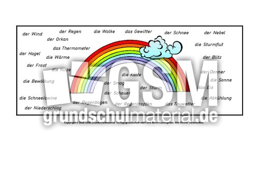 AB-Wetterwörter-üben-1B.pdf